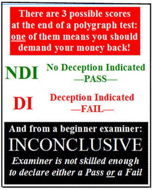 bad Sacramento polygraph